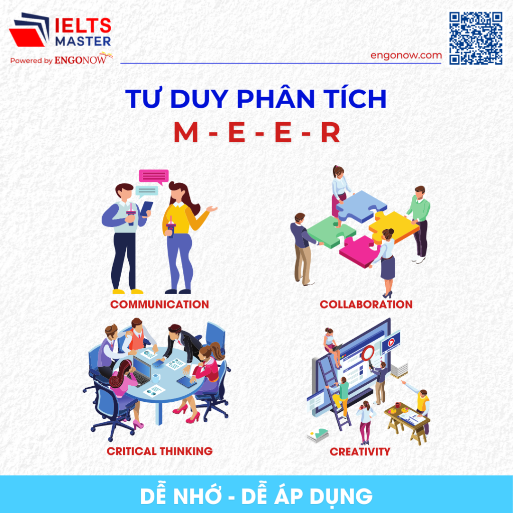 IELTS Master - Engonow