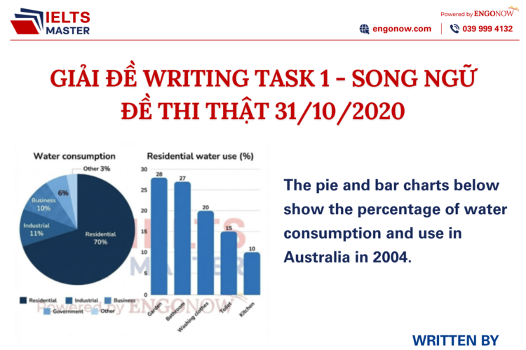 ielts writing task 1