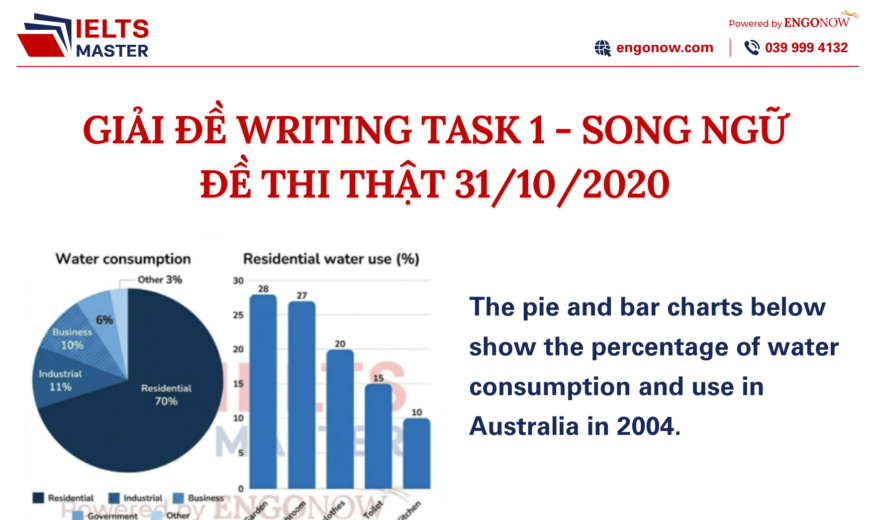 ielts writing task 1