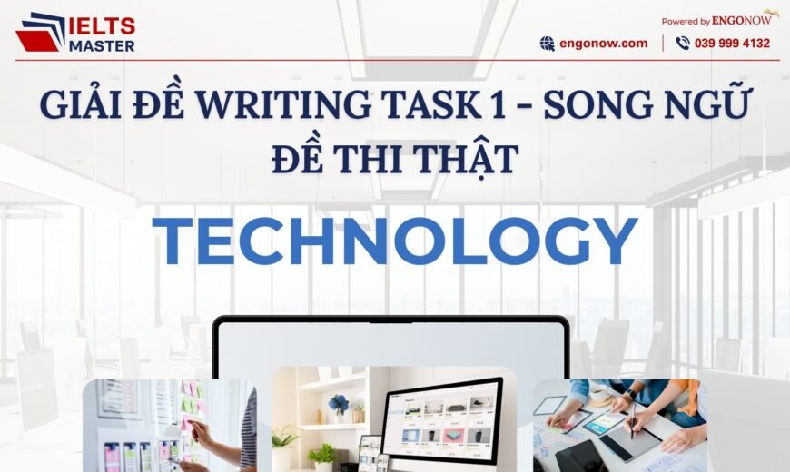 ielts writing task 2