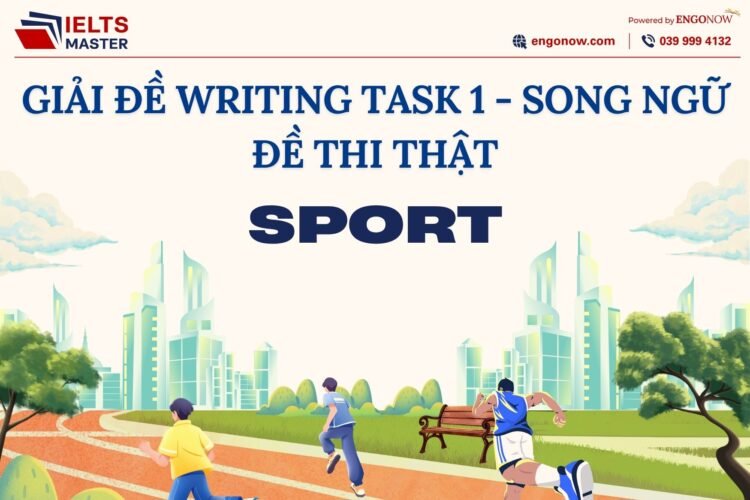 IELTS Writing Task 1