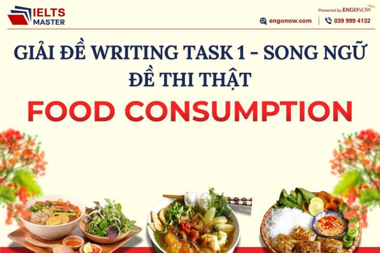 học tiếng Anh