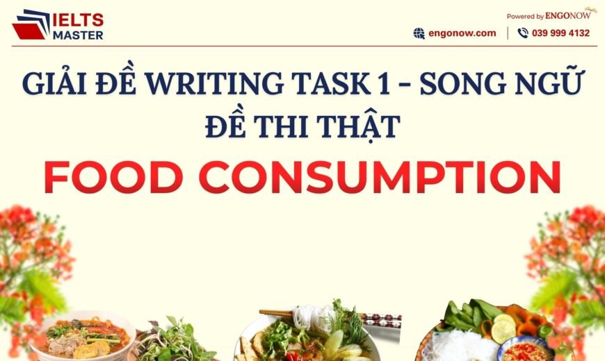 học tiếng Anh